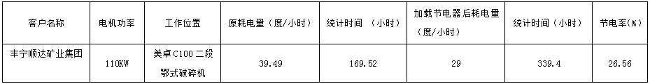 丰宁顺达集团1.jpg