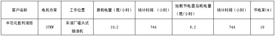 中石化胜利油田.jpg