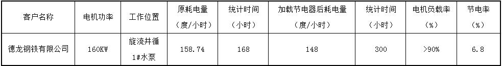 德龙数据.jpg